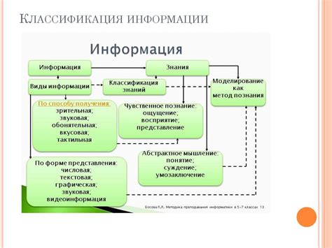 Роль информации в устройствах с 3 лампочками
