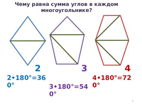 Связь числа сторон с суммой углов в многоугольнике