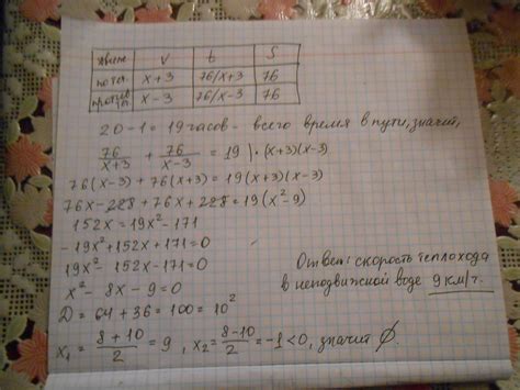 Секунды после отправления