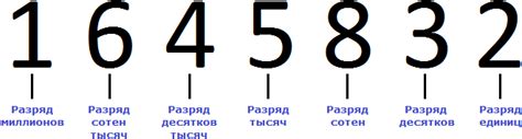 Сколько сотен в числе 342580