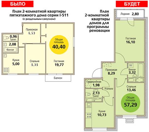 Сколько стоит квартира по реновации: конкретные цифры и схемы расчета