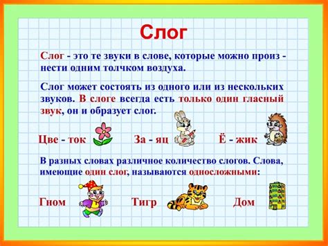 Слоги в слове рыба