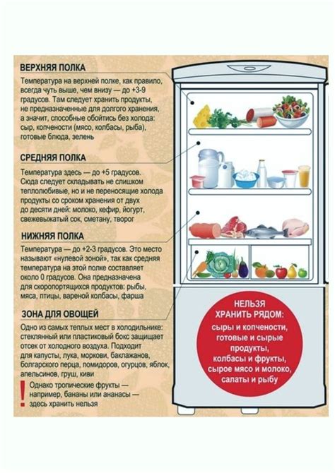 Советы по правильному хранению