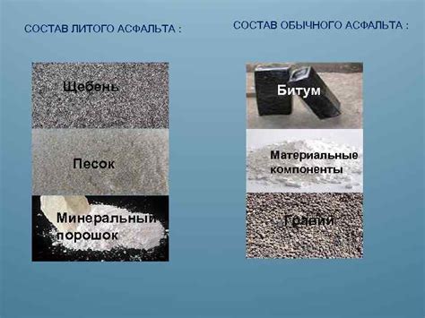 Состав асфальта и его основные компоненты