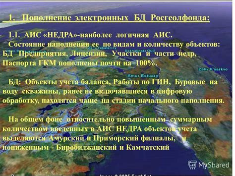 Состояние наполнения