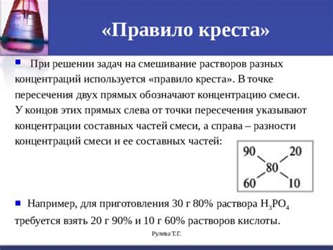 Способ решения проблемы смешивания двух разных концентраций уксуса