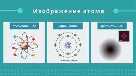 Строение ядра атома 1020ne