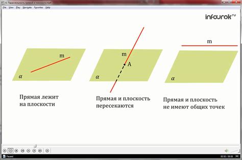 Существование плоскостей, проходящих через одну общую точку