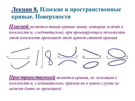 Текст и кривые линии: гармоничное сочетание