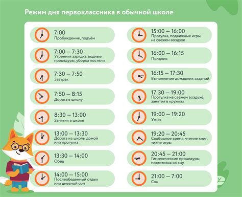 Узнайте время работы и расписание представлений