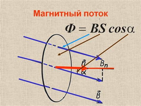 Это правильное выражение
